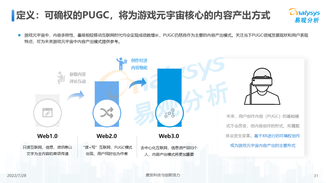 元宇宙游戏概念（游戏元宇宙发展趋势分析）