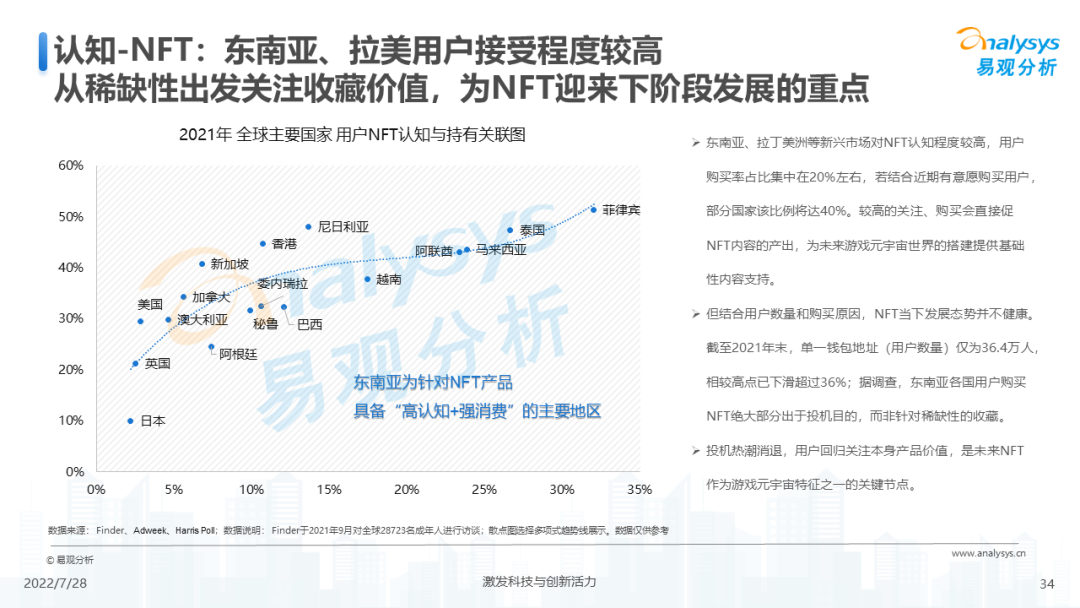 元宇宙游戏概念（游戏元宇宙发展趋势分析）