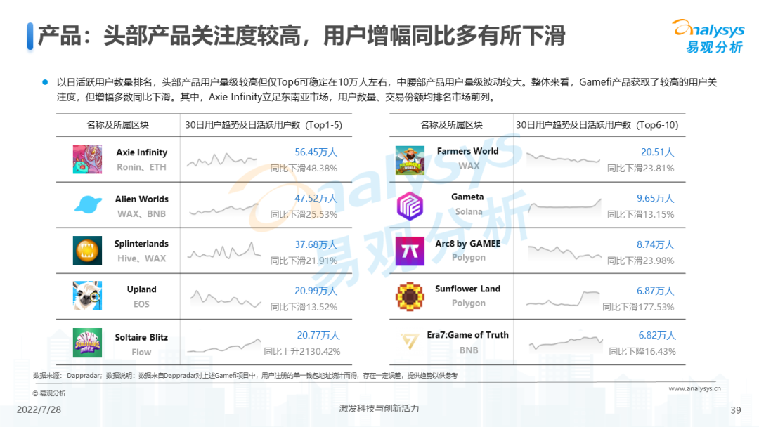 元宇宙游戏概念（游戏元宇宙发展趋势分析）