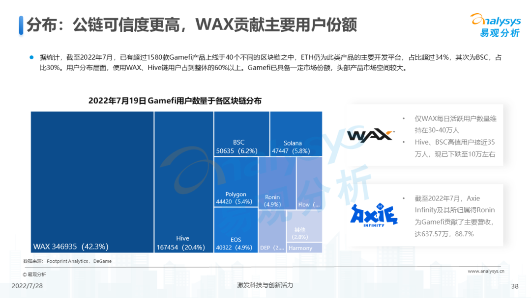 元宇宙游戏概念（游戏元宇宙发展趋势分析）