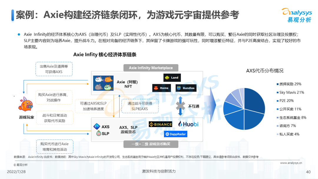 元宇宙游戏概念（游戏元宇宙发展趋势分析）