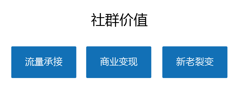 微信群为什么变成死群（先搞清楚为什么要做社群营销）