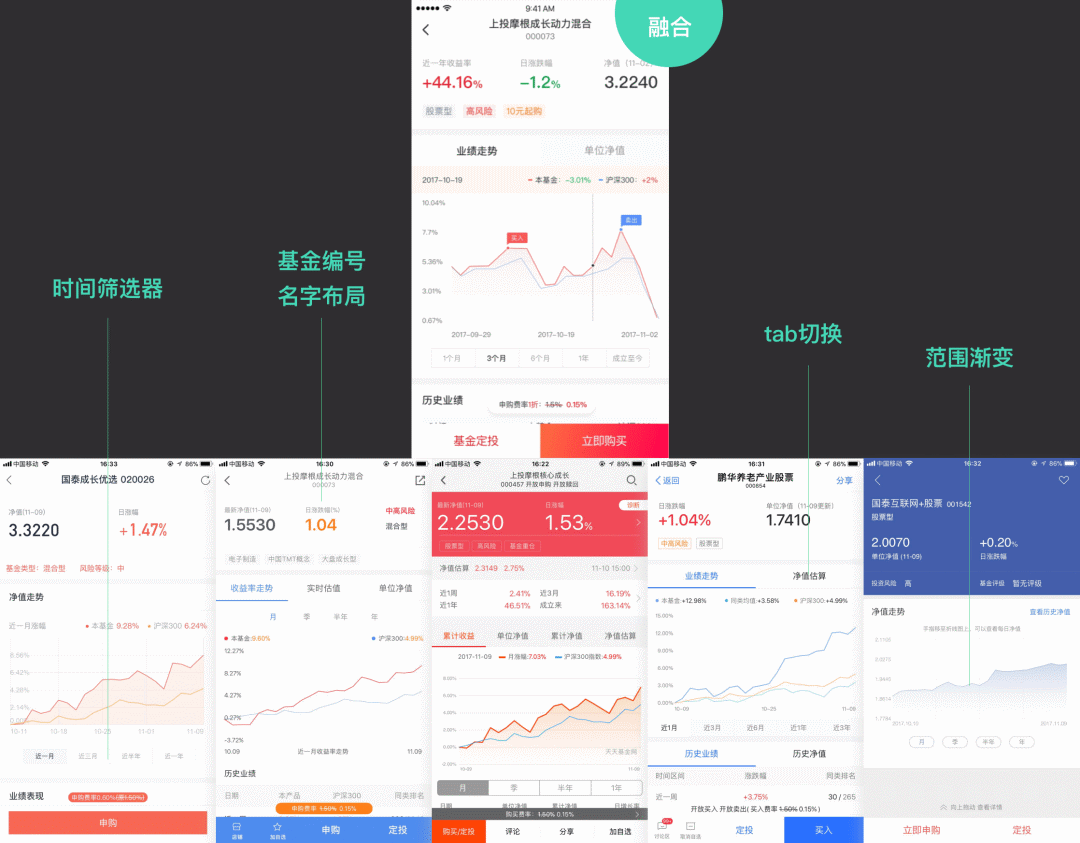 只需3步搞定实用有效的竞品分析技巧（什么是竞品介绍）