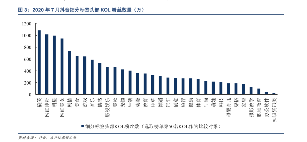 微信视频号是怎么做的（视频号的优势和劣势）