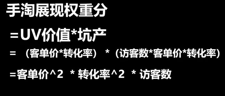 电商运营必须掌握的五个公式有哪些（盈亏平衡点销售额公式）