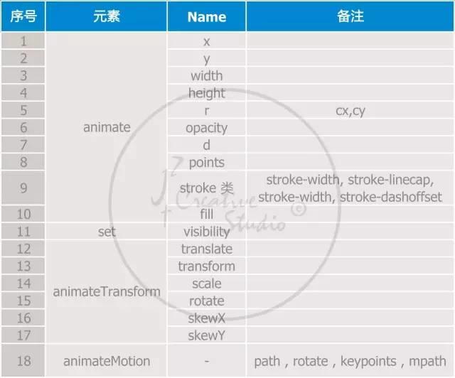 公众号新玩法有哪些（小众潮流or下一个风口？）