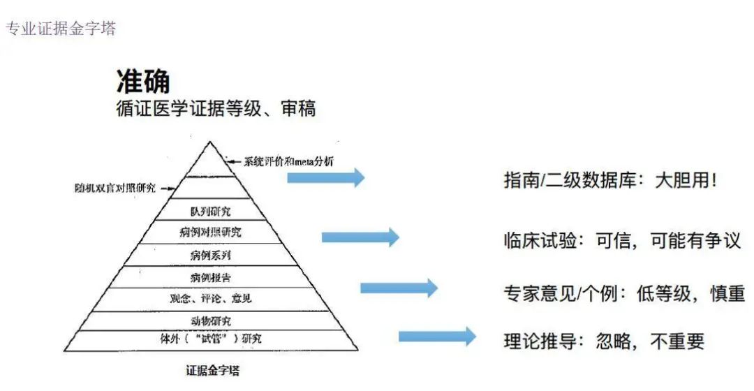 爆款的基本要素（爆款打造的逻辑和流程）