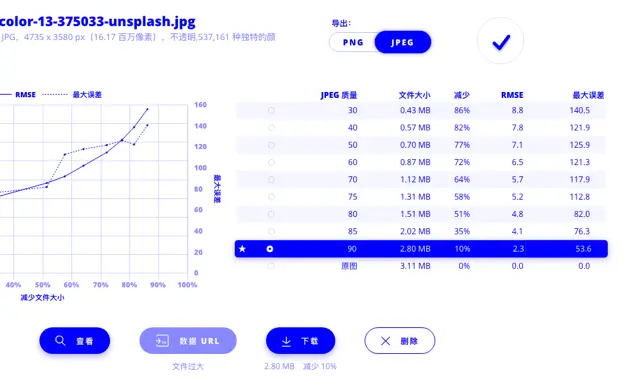 可以压缩图片的网站（图片压缩有哪些软件）