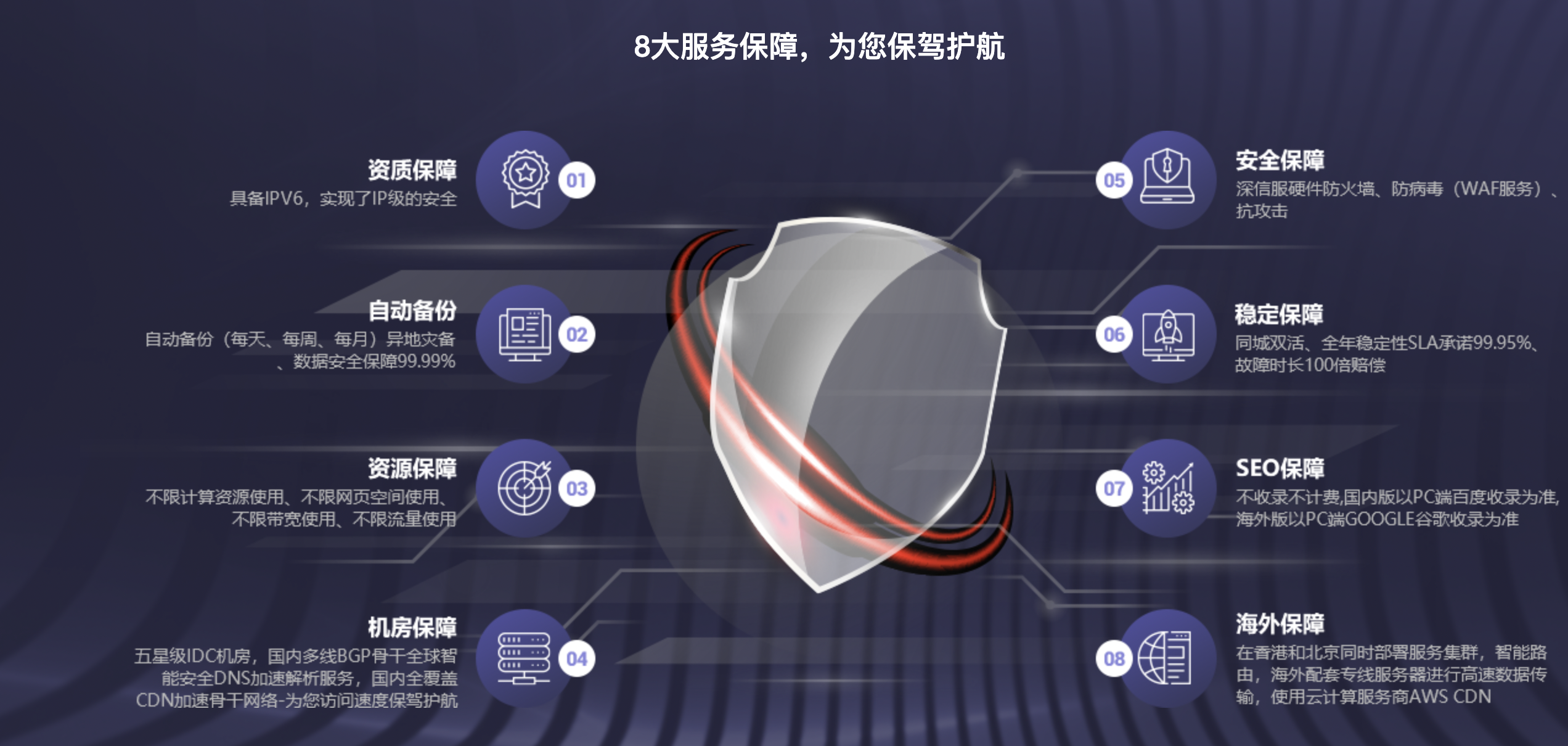 营销型网站建设推广（企业数字化营销平台）