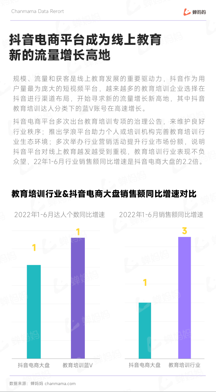 疫情下教育培训行业发展现状（后疫情时代抖音教育培训的下个爆发点在哪）