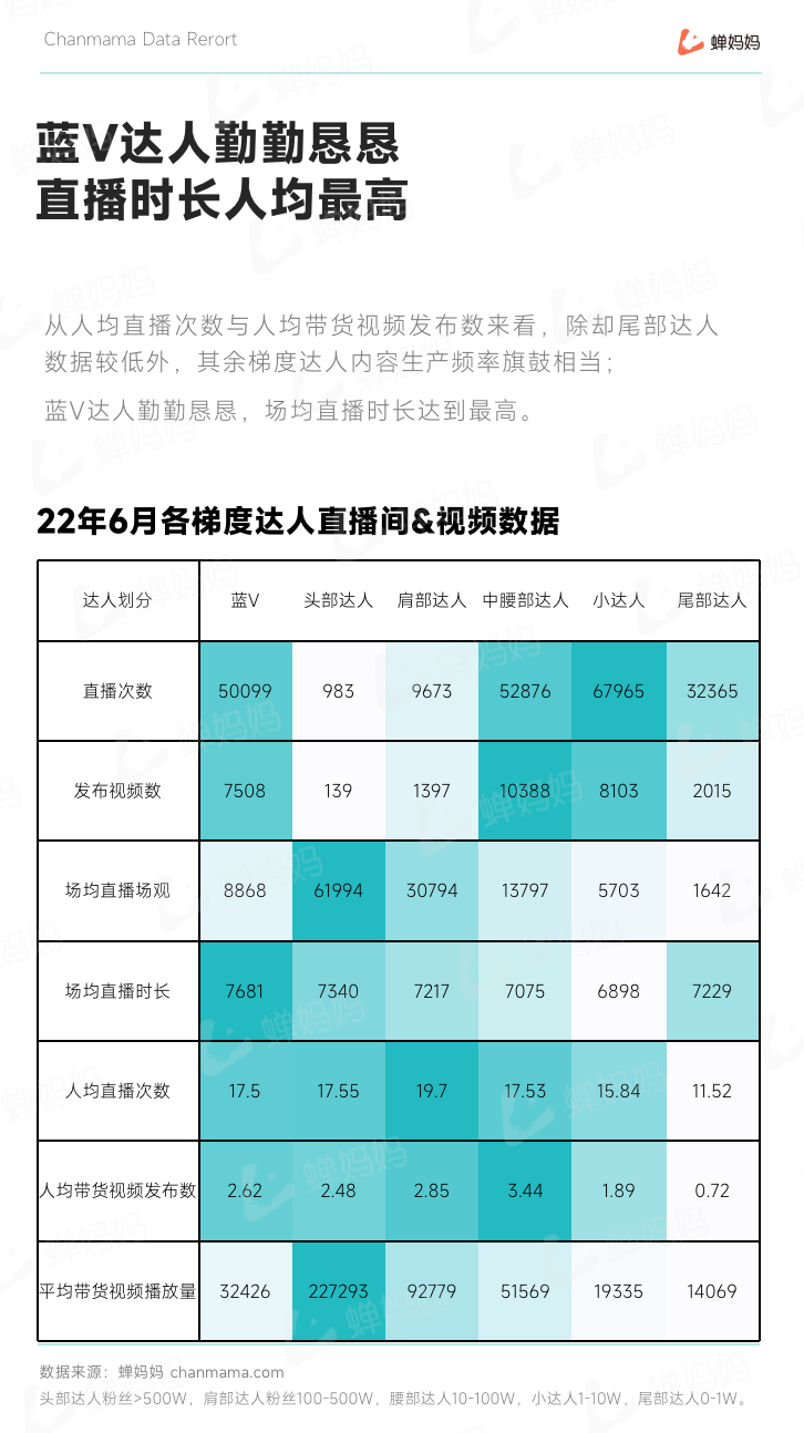 疫情下教育培训行业发展现状（后疫情时代抖音教育培训的下个爆发点在哪）