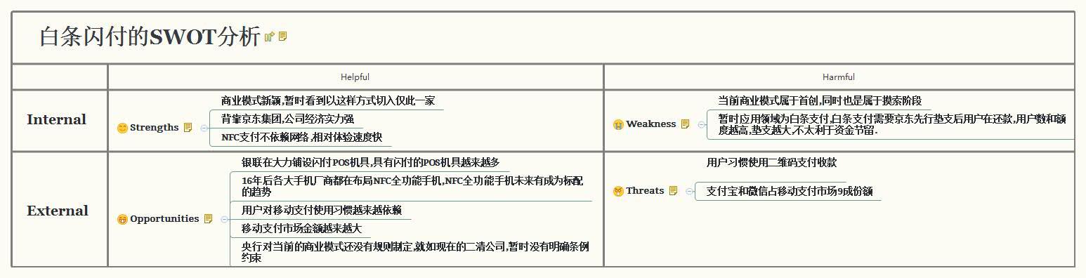 京东的白条闪付在哪里（NFC移动支付）