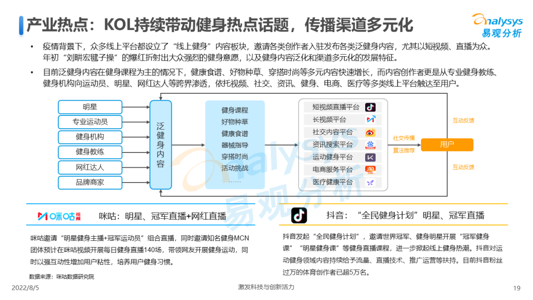 我国全民健身计划（2022年中国全民健身发展白皮书）