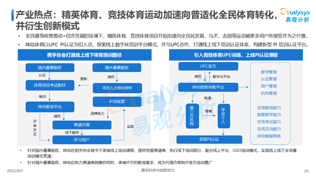 我国全民健身计划（2022年中国全民健身发展白皮书）