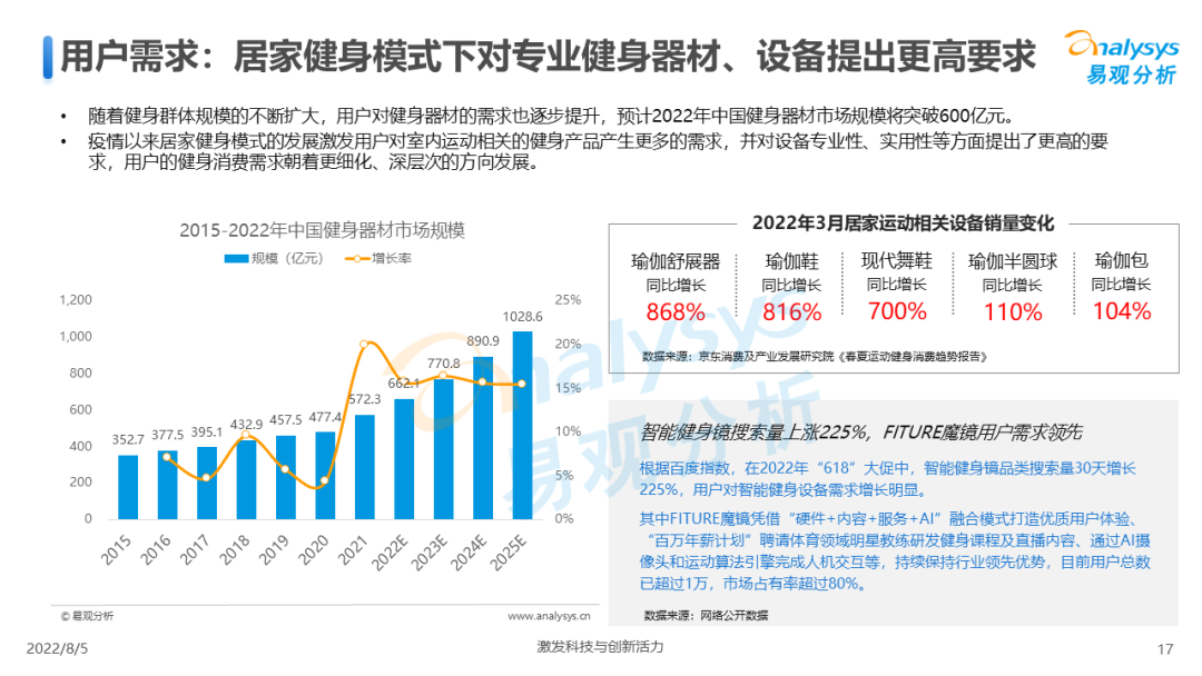 我国全民健身计划（2022年中国全民健身发展白皮书）