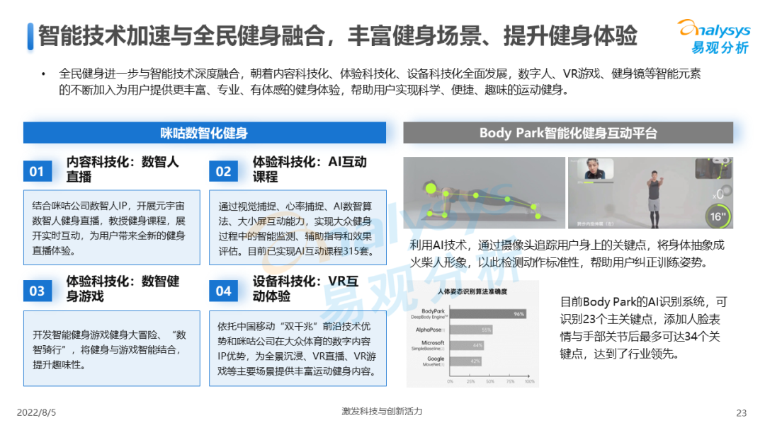 我国全民健身计划（2022年中国全民健身发展白皮书）