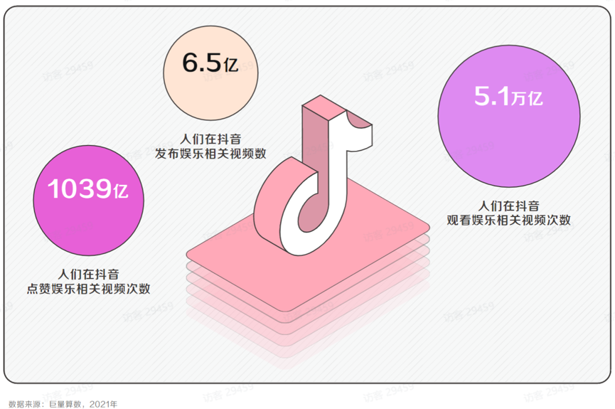 娱乐营销首要步骤（解析娱乐营销的正确打开方式）