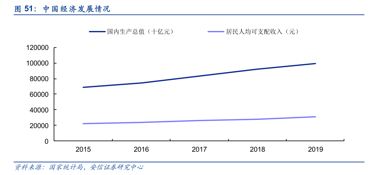 keep产品分析报告（keep产品迭代）