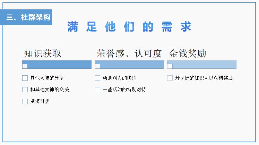 社群运营方法策略研究（被动吸粉引流思路）