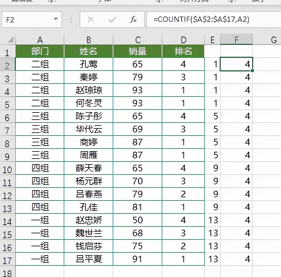 excel怎么计算销售额排名（解读Excel如何快速为销售排名）