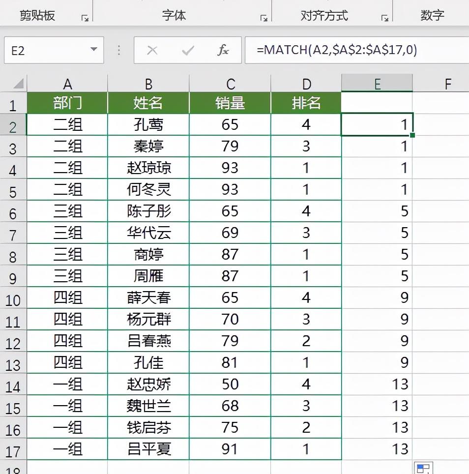 excel怎么计算销售额排名（解读Excel如何快速为销售排名）