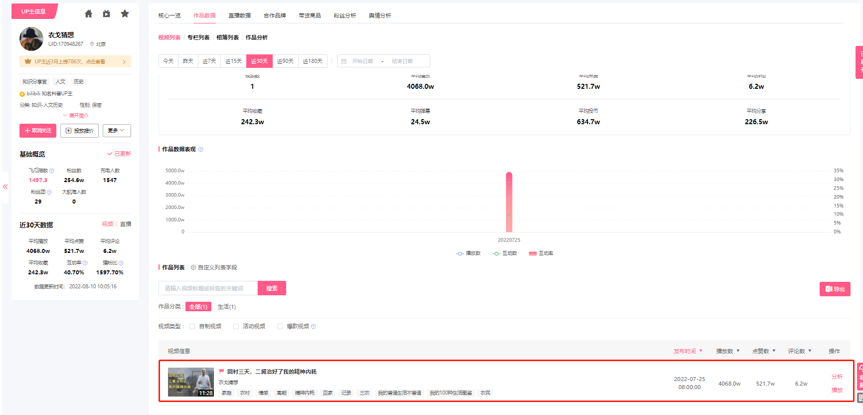 b站涨粉最快的up主（B站知识UP主是如何强势崛起）