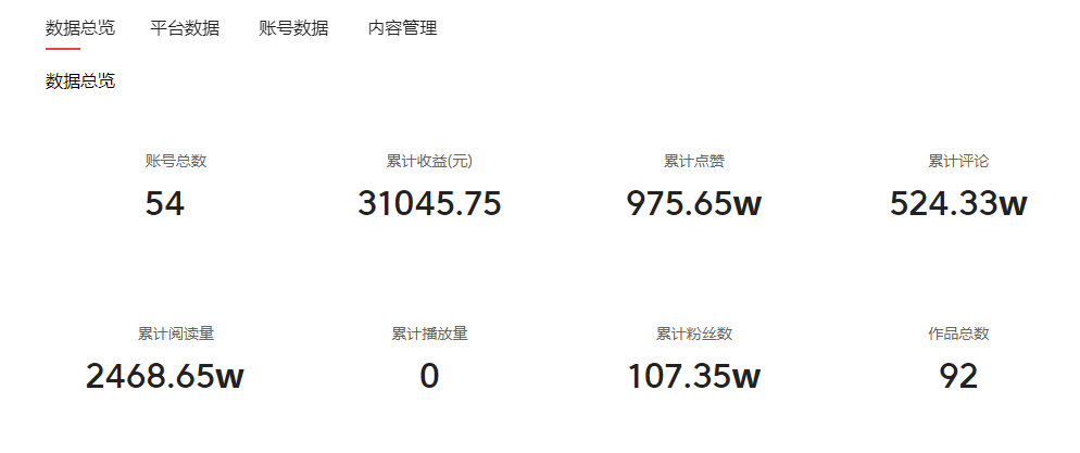 你目前还没有粉丝（我为什么没有粉丝）