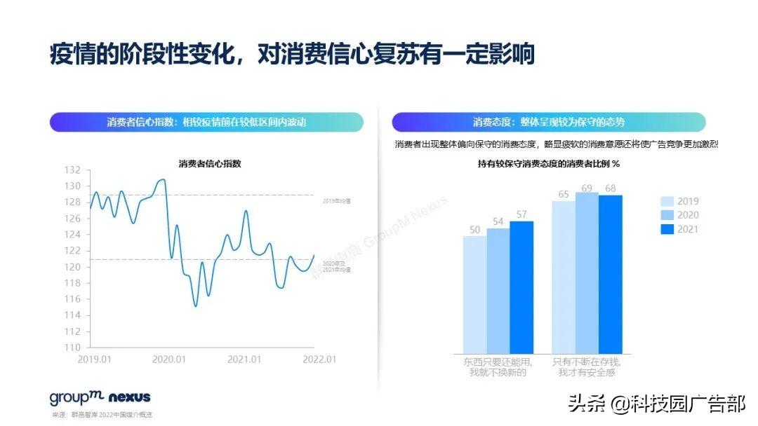 2021年618各大电商销售额（全新营销模式 全域营销）