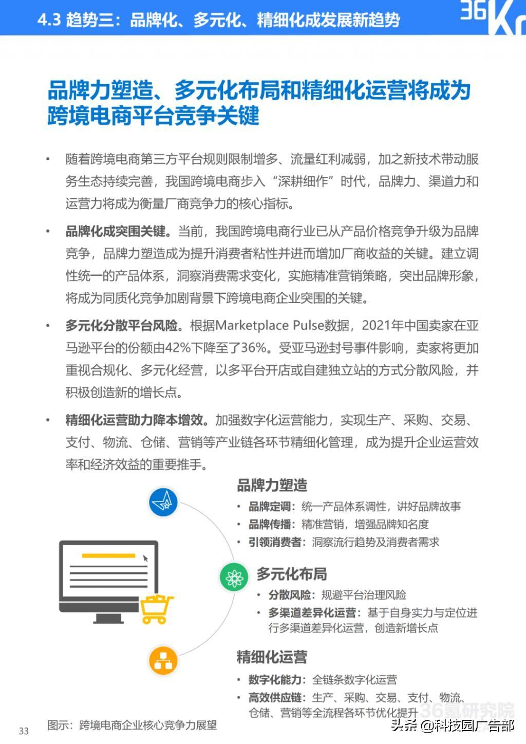 2022 年中国跨境电商行业研究报告总结（电子商务b2c模式分析）