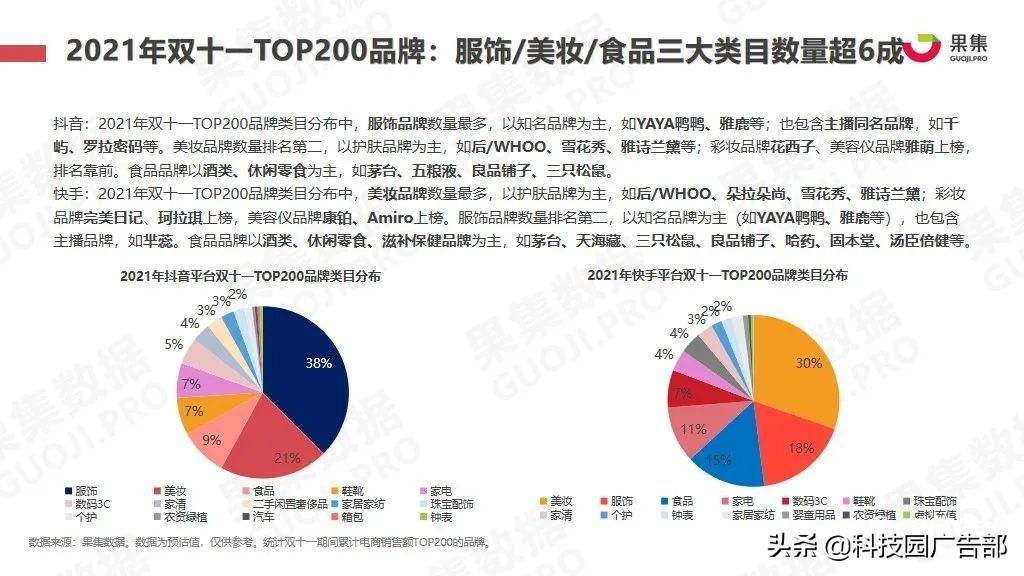 2020双11美妆销售排名（双十一又有哪些特点和玩法呢）