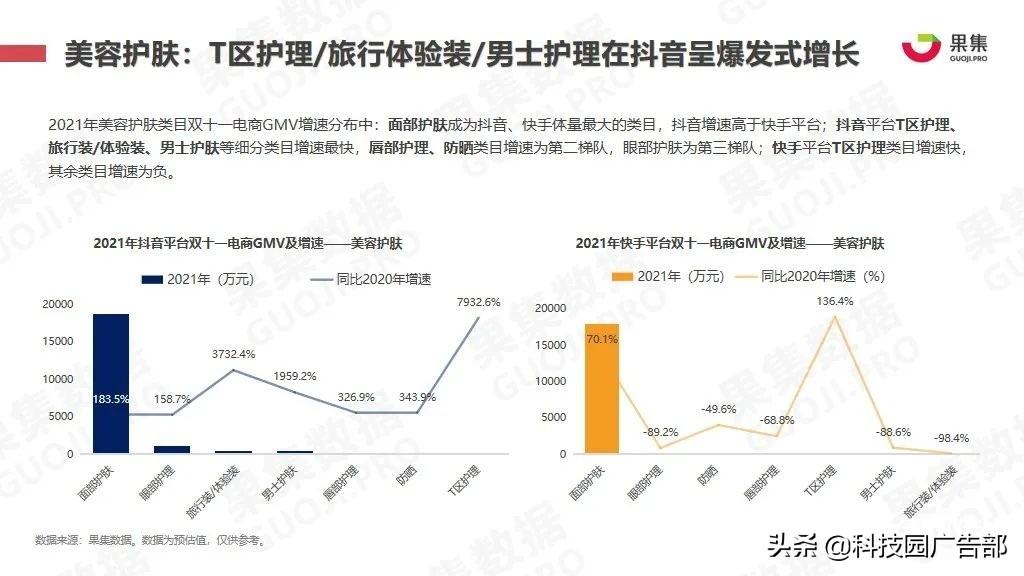 2020双11美妆销售排名（双十一又有哪些特点和玩法呢）