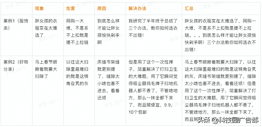 2021年最新抖音企业号运营思路图（流量主接广告怎么收费）