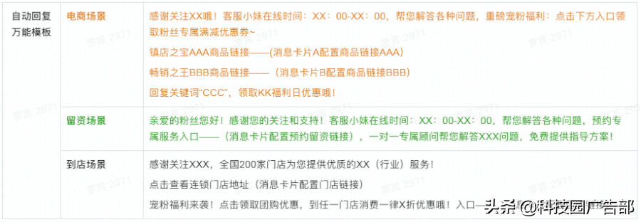 2021年最新抖音企业号运营思路图（流量主接广告怎么收费）