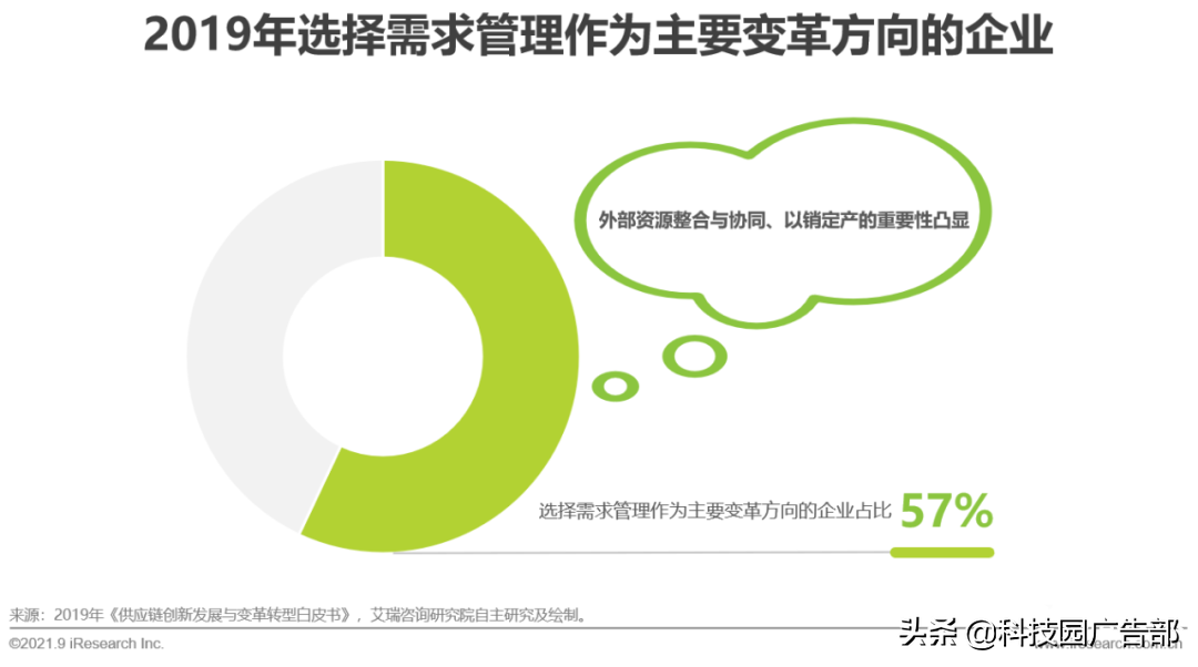 2021年中国直播电商行业研究报告特点（中国直播电商行业驱动因素分析）