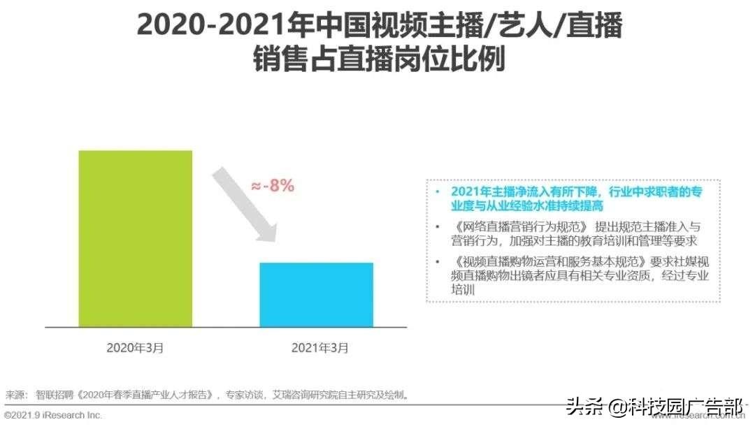 2021年中国直播电商行业研究报告特点（中国直播电商行业驱动因素分析）