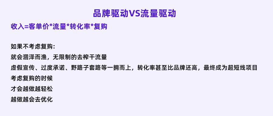 推动电商品牌崛起的因素（新锐品牌在兴趣电商逆袭的5大要素）