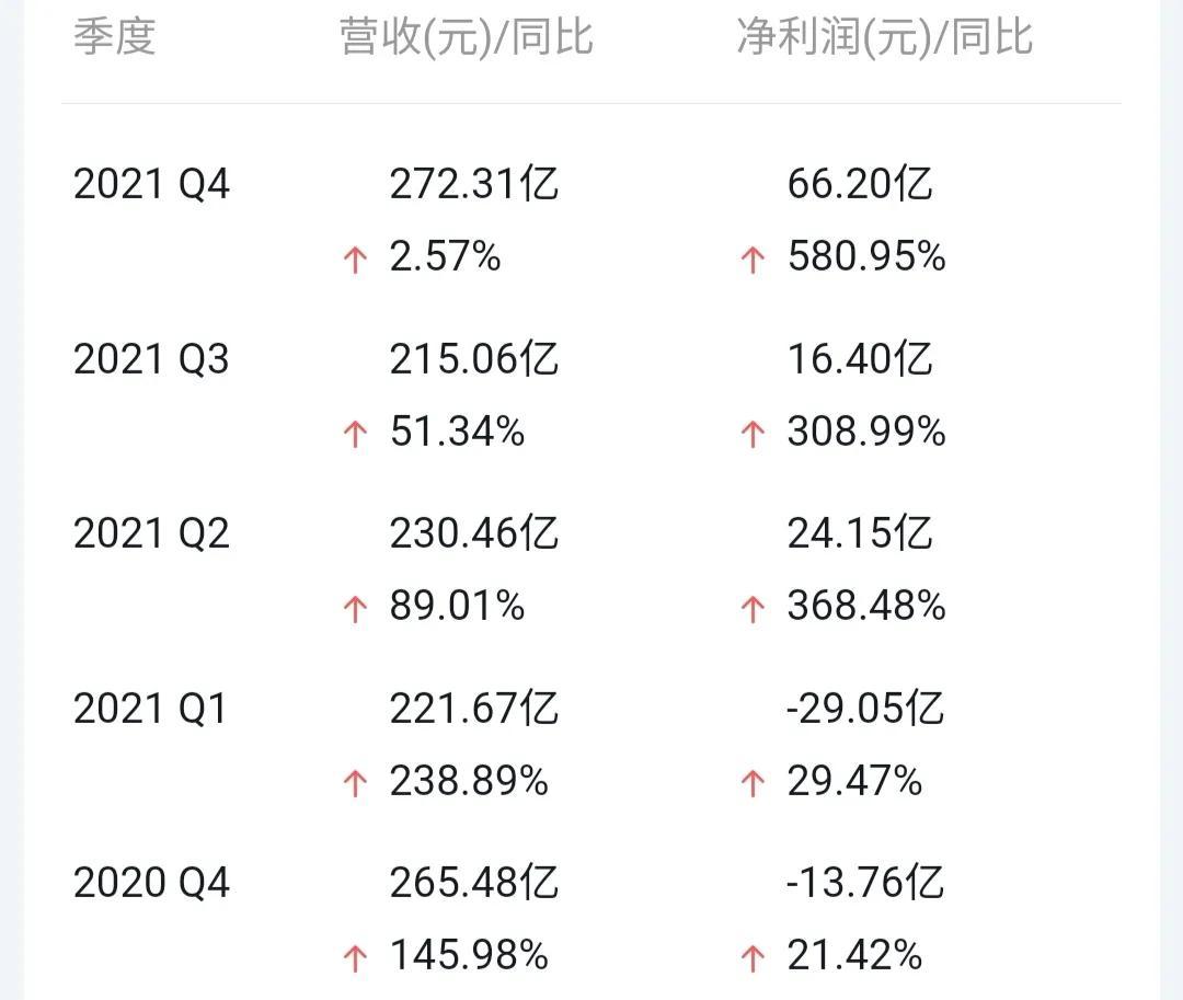 电商内容运营平台有哪些（解读最简单的电商运营平台是什么）