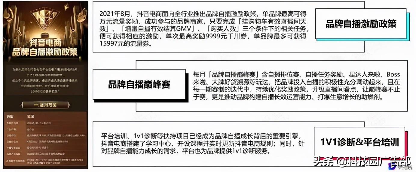 深度解析抖音的爆款方法论坛（抖音热点新玩法有哪些）