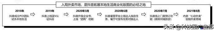 深度解析抖音的爆款方法论坛（抖音热点新玩法有哪些）