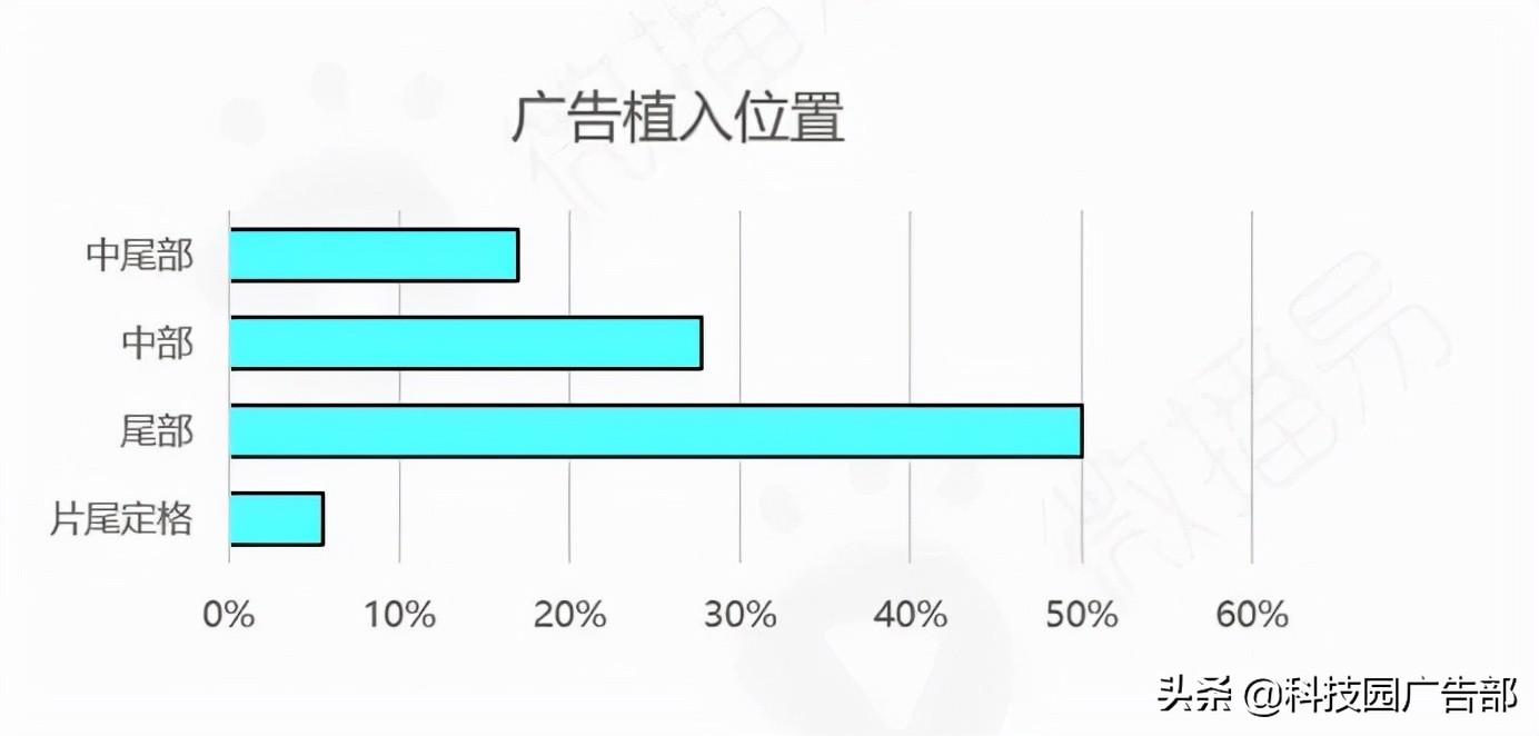 深度解析抖音的爆款方法论坛（抖音热点新玩法有哪些）