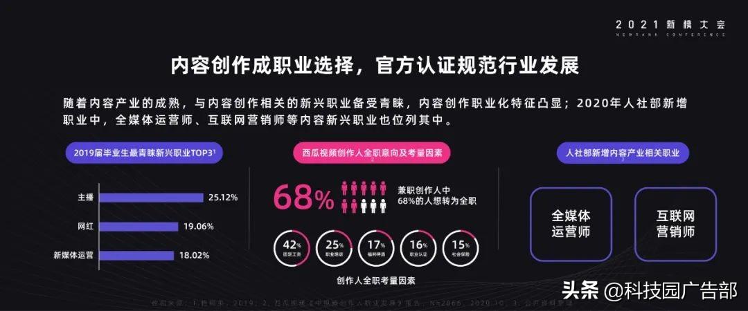 《2021年内容产业年度报告》（生产生活基础设施）