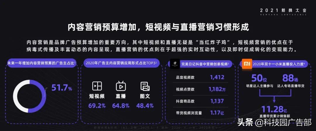 《2021年内容产业年度报告》（生产生活基础设施）