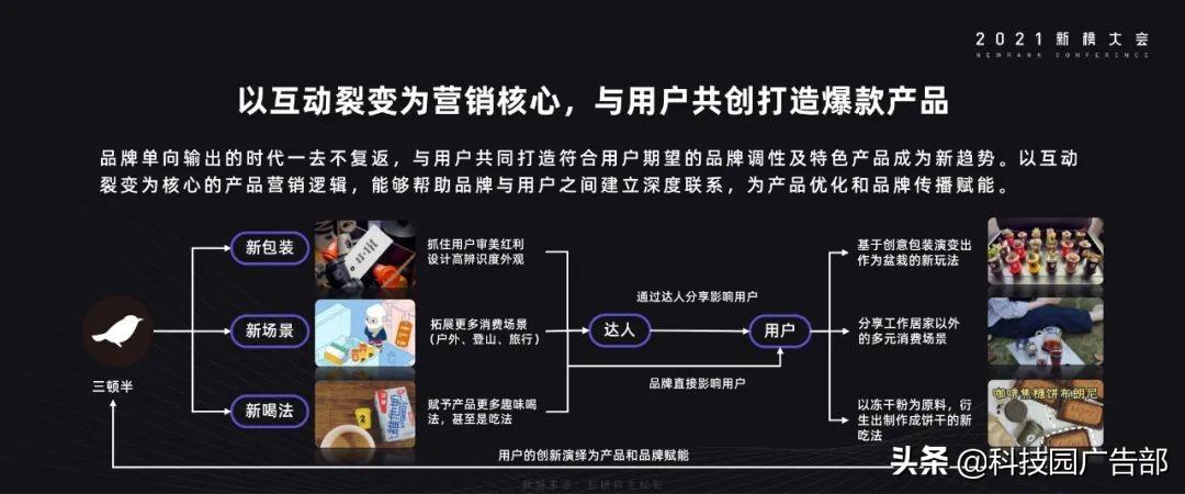 《2021年内容产业年度报告》（生产生活基础设施）