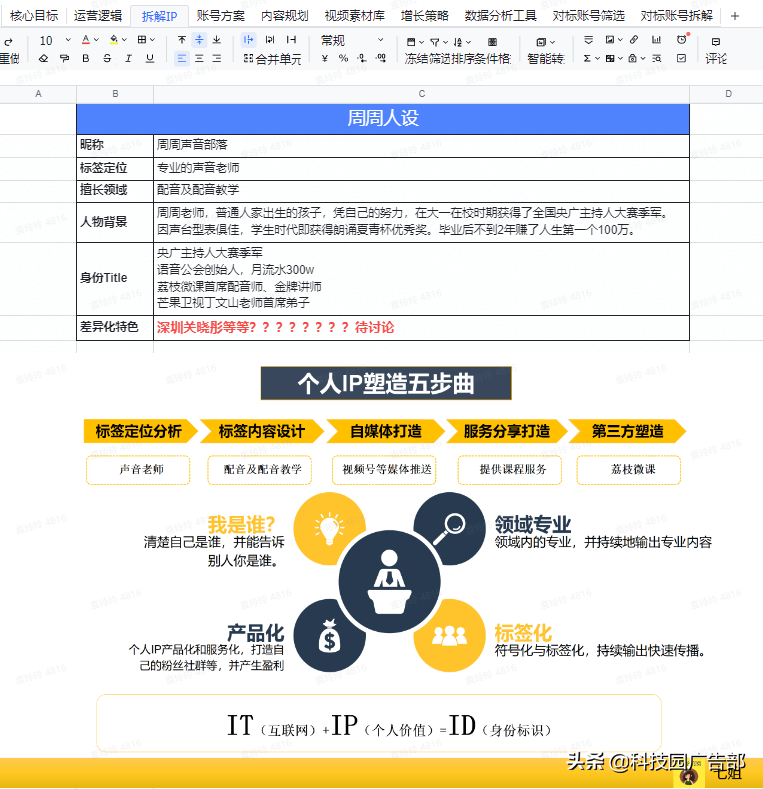 微信视频号爆款运营方案怎么写（视频号怎么实现流量变现的）