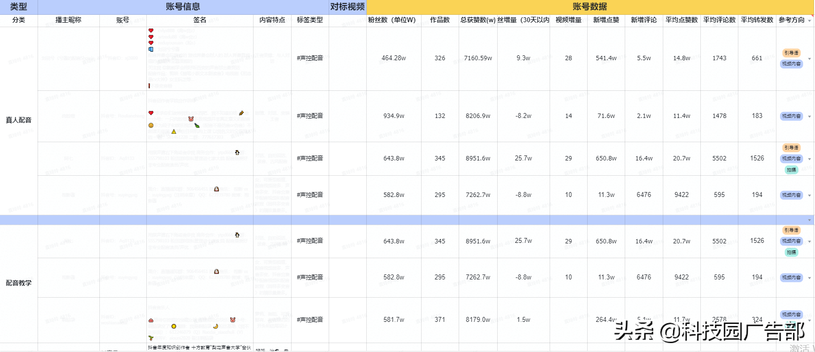 微信视频号爆款运营方案怎么写（视频号怎么实现流量变现的）