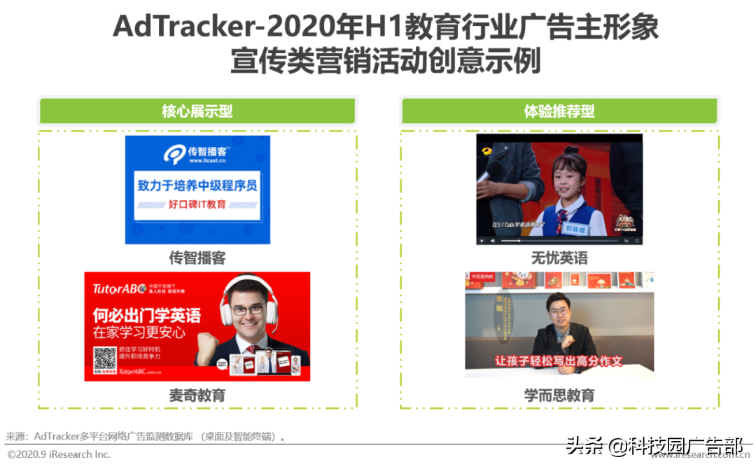 2020年中国教育行业广告主营销策略研究报告结论（怎样营销能有效获取客户）