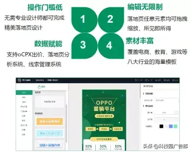 oppo双十二营销策划案（如何抓住黄金节点心得体会） 