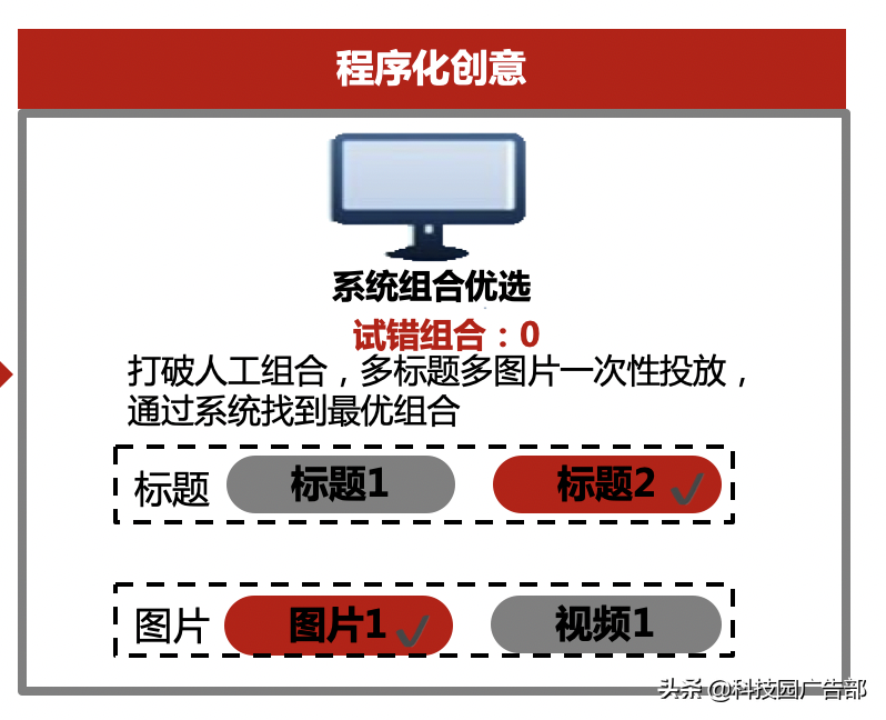 双十一各大电商平台促销策略（零售店双十一活动方案）