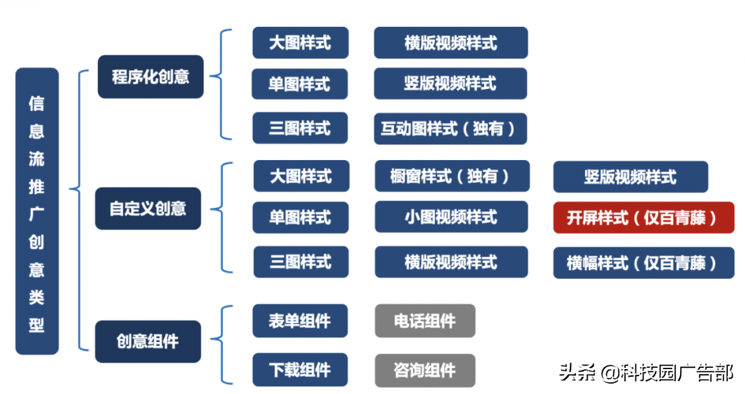 双十一各大电商平台促销策略（零售店双十一活动方案）