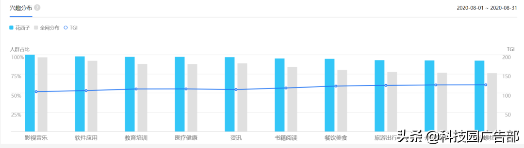 花西子品牌推广策略（拆解的东方时尚彩妆品牌怎么样）